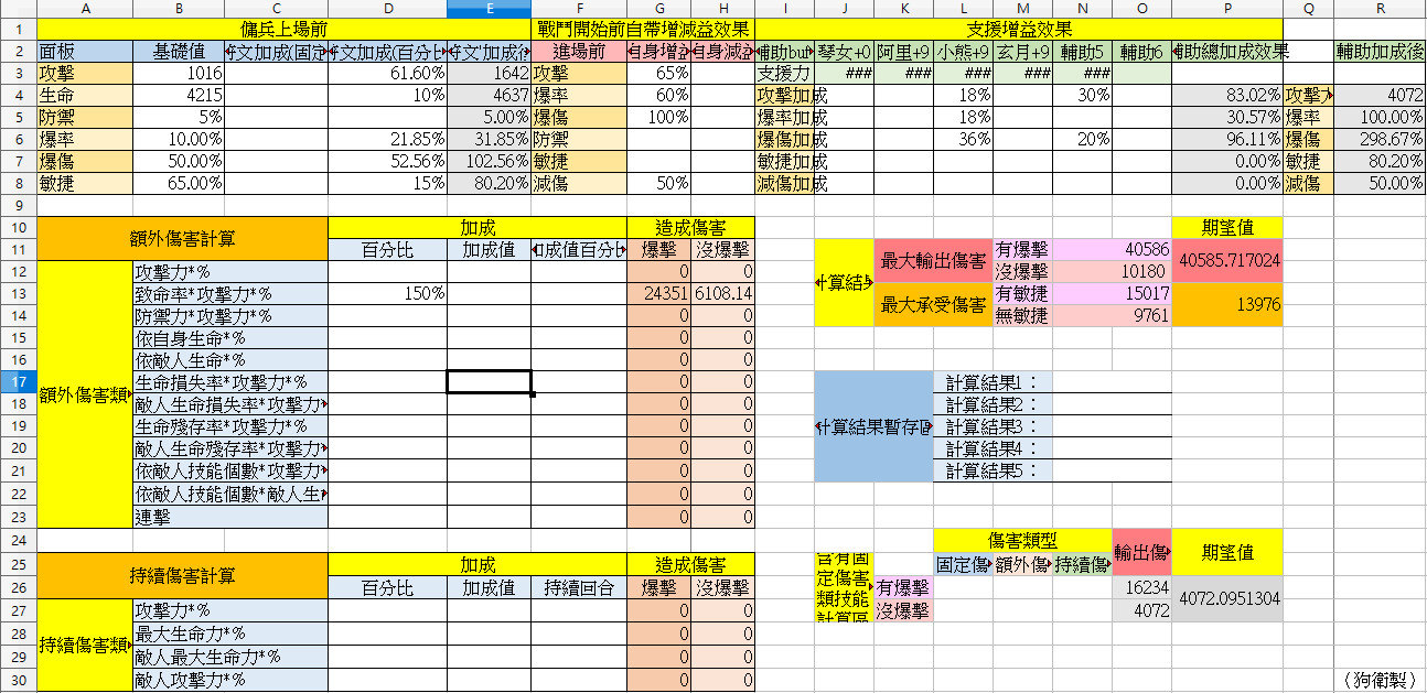 攻略】自製符文審查Excel供大家參考（1/11減傷公式修正） @Brown Dust－棕色塵埃哈啦板- 巴哈姆特