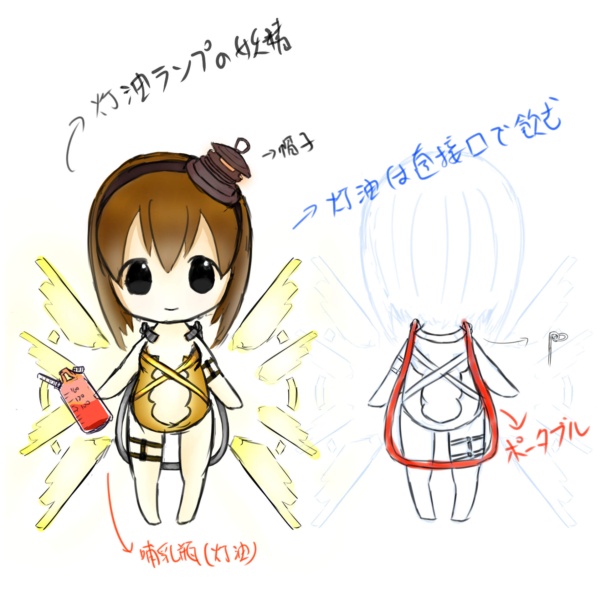 Fate 召喚詠唱