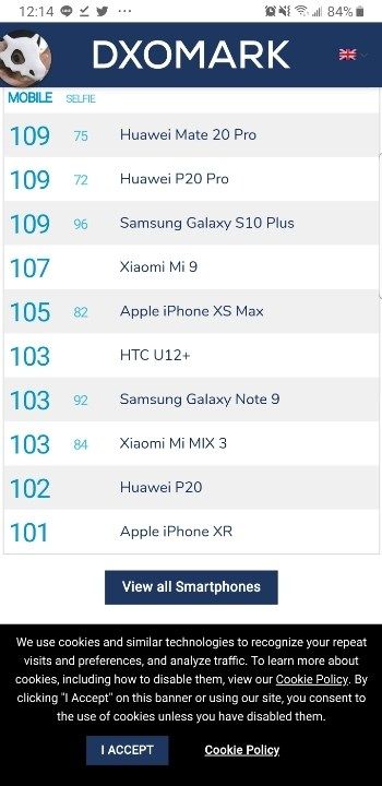 dxo s10