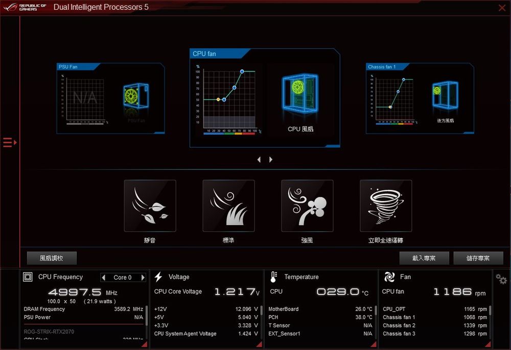 【討論】關於ASUS主機板BIOS QFan 以及 AI suite 3 風扇控制問題 電腦應用綜合討論 哈啦板 巴哈姆特