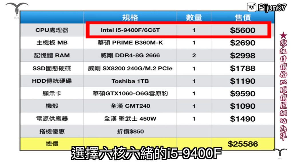 問題 關於25k組電腦的cp值高低 電腦應用綜合討論哈啦板 巴哈姆特