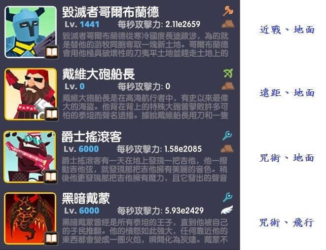 心得 新手攻略 打廣告 公會招募新血中 Tap Titans 哈啦板 巴哈姆特