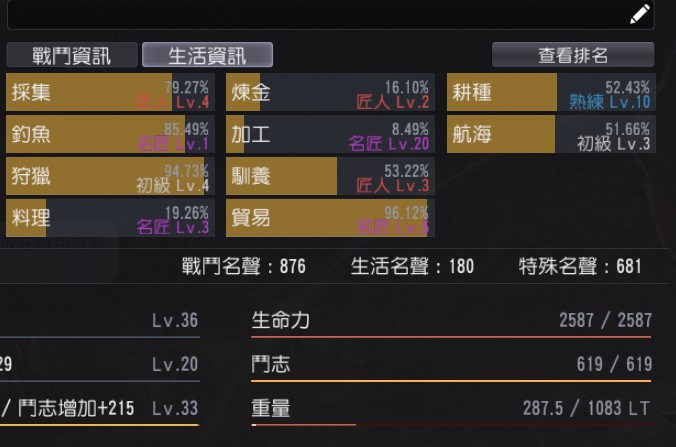 問題 新手回鍋 請問有關生活 黑色沙漠black Desert 哈啦板 巴哈姆特