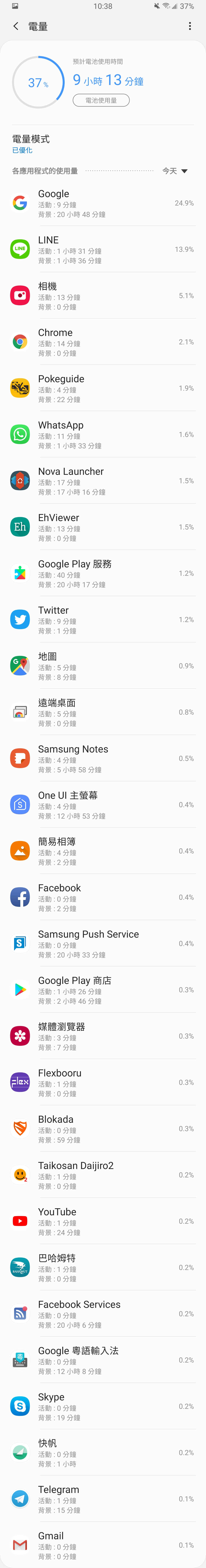 問題 有關google App耗電的問題 智慧型手機哈啦板 巴哈姆特