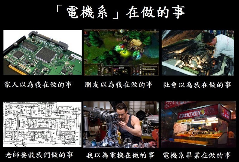 白鷗小學堂]滿滿宅男?專業工具人?電機系大解析! - KHgeneral的創作- 巴 