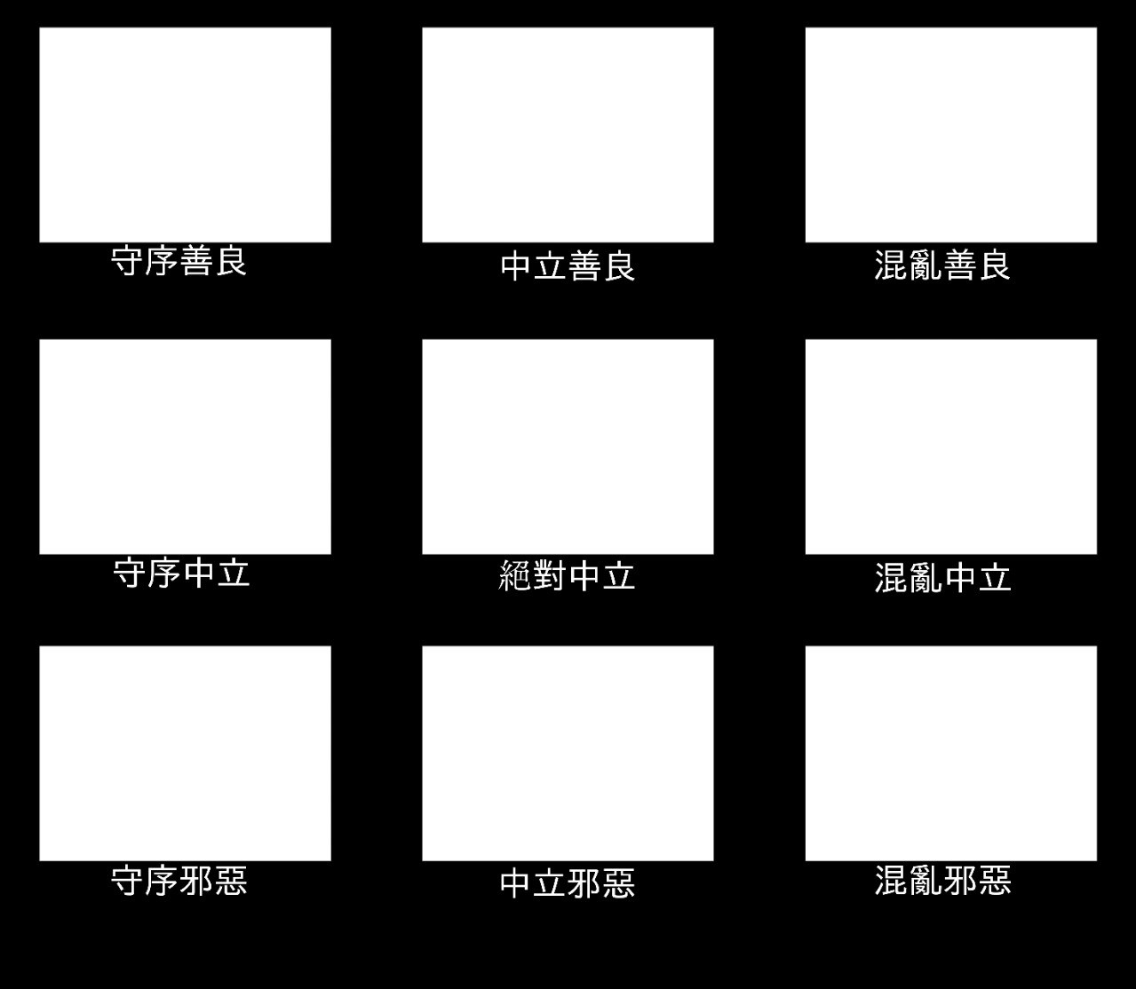 角色九宮格- straycat987的創作- 巴哈姆特