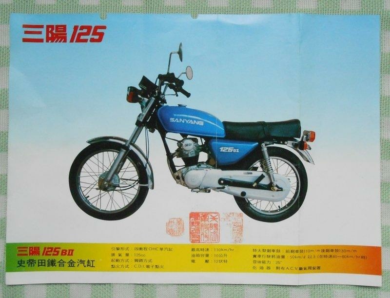 【閒聊】野狼125的正式名稱是否叫“三陽125”？ @汽機車討論 哈啦板 - 巴哈姆特
