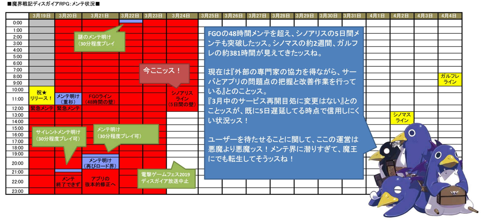 實況 魔界戦記ディスガイアrpg 有新公告拉 魔界戰記disgaea Rpg 哈啦板 巴哈姆特