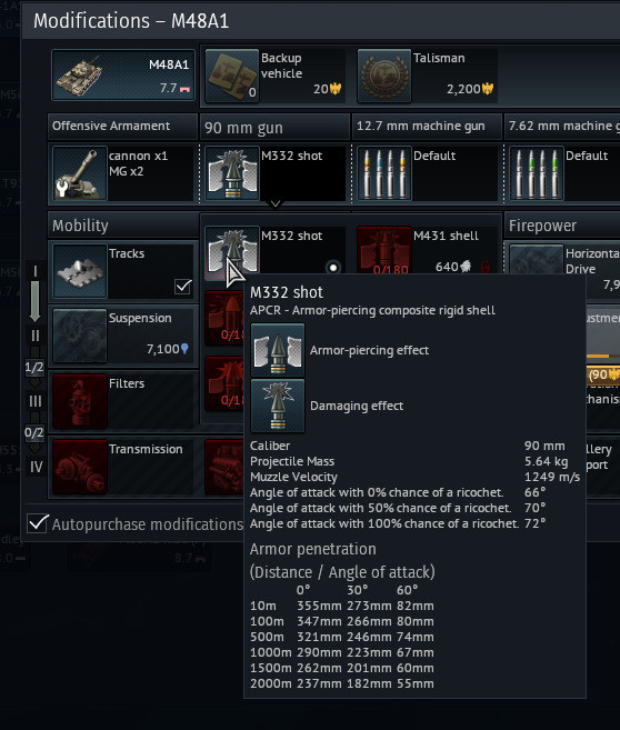 New Apcr Penetration Values In 191 Ground Forces