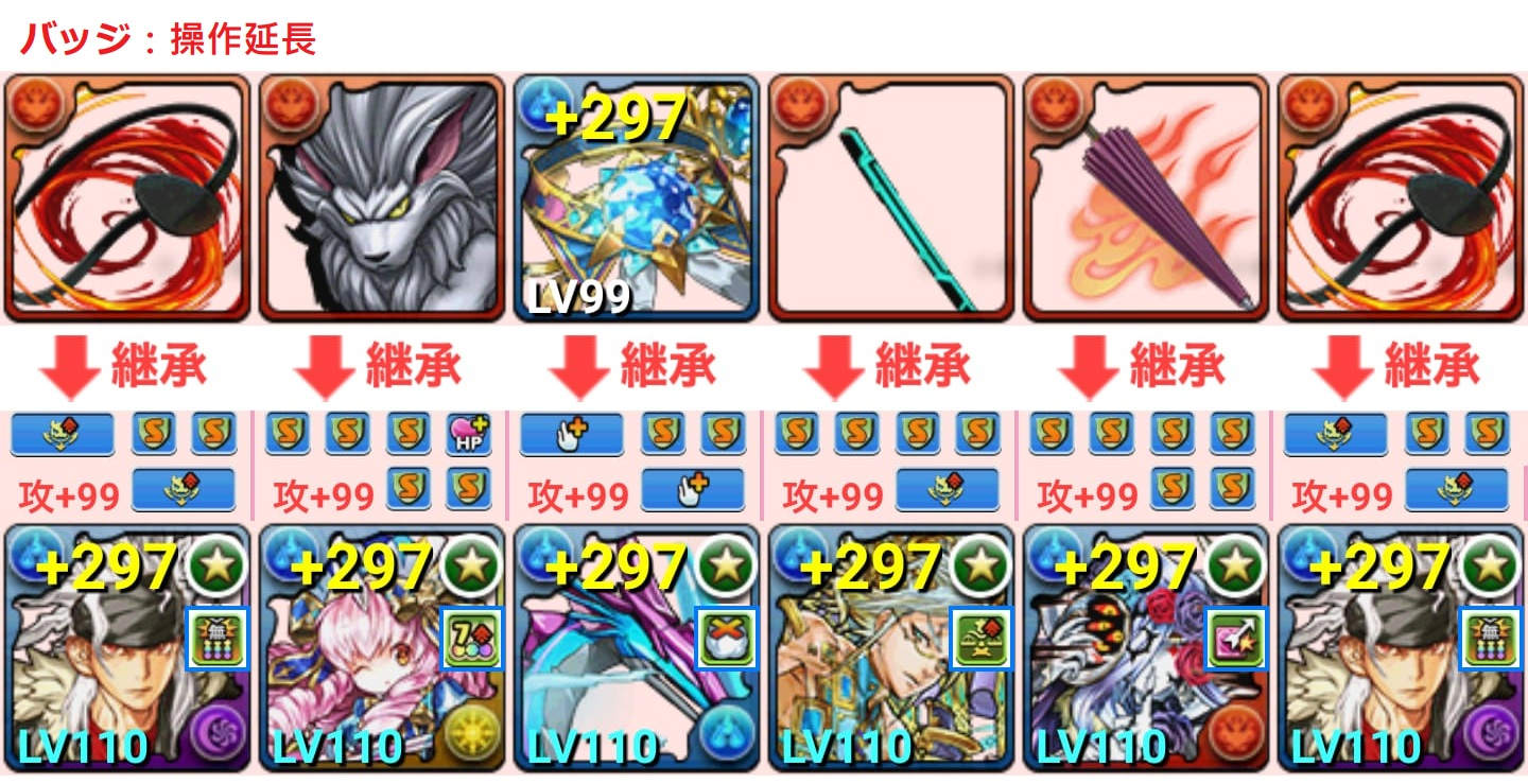 心得 異形の存在 黑傑達 高速周回編成 龍族拼圖puzzle Dragons 哈啦板 巴哈姆特