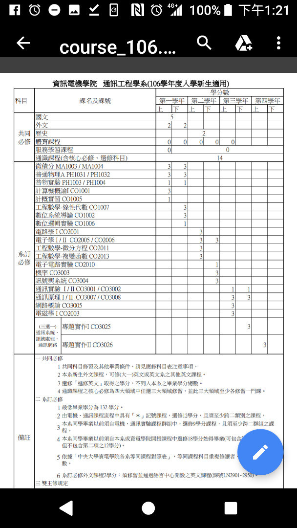 Re 討論 場外中央大學串 場外休憩區哈啦板 巴哈姆特