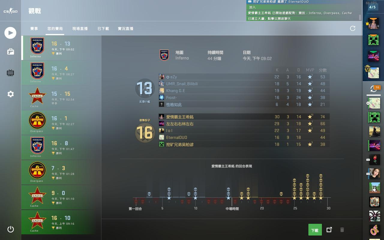 【閒聊】csgo大斷線?! @戰慄時空之絕對武力( CS ) 哈啦板 - 巴哈姆特