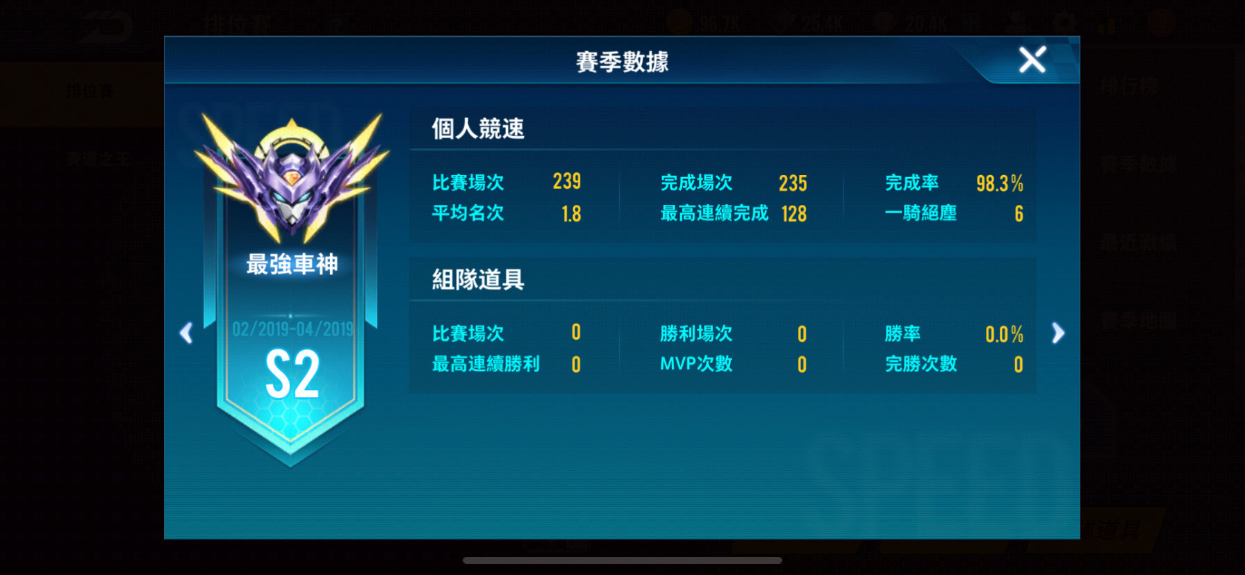 心得】擁抱自身的缺點,改善缺點讓你變強...文長(19/05/14更新) @Garena 極速領域哈啦板- 巴哈姆特