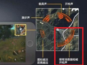 心得 快速找到敵人小技巧 Pubg Mobile 絕地求生m 哈啦板 巴哈姆特