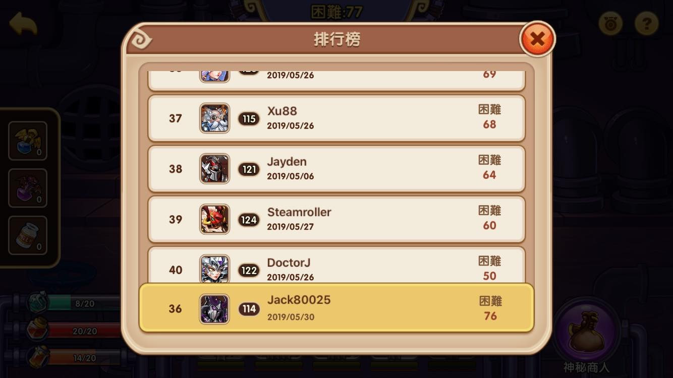 心得 無課滿四個月分享心得 討論 圖多 Idle Heroes 哈啦板 巴哈姆特