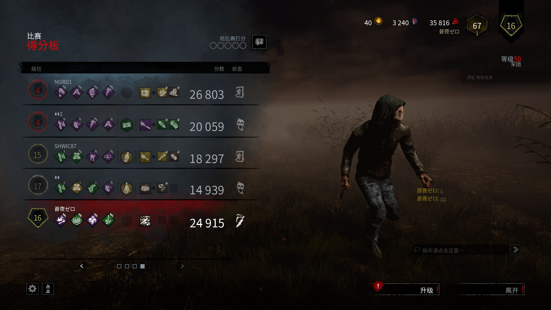 Re 心得 軍團的機體and附加品 Dead By Daylight 黎明死線 哈啦板 巴哈姆特