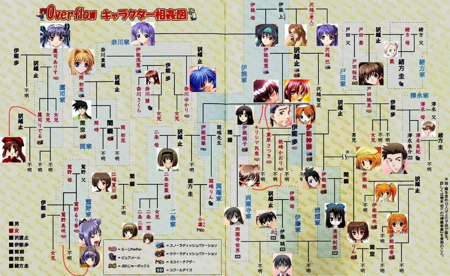 シャニーデイズ　エロgif  問題】真正的人渣，萬惡的根源。 @School Days 哈啦板- 巴哈姆特