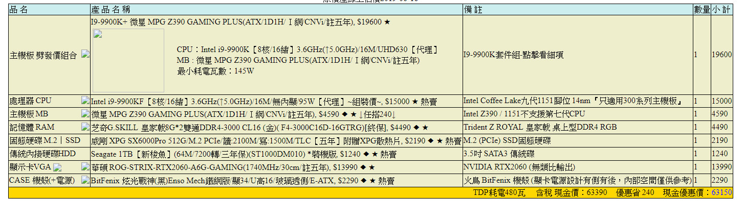 問題】I9-9900K(KF?)+RTX2060組電腦@電腦應用綜合討論哈啦板- 巴哈姆特