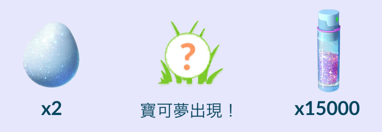 新特殊調查 暑期研究 含舊課題 火箭隊 Horsecheng的創作 巴哈姆特