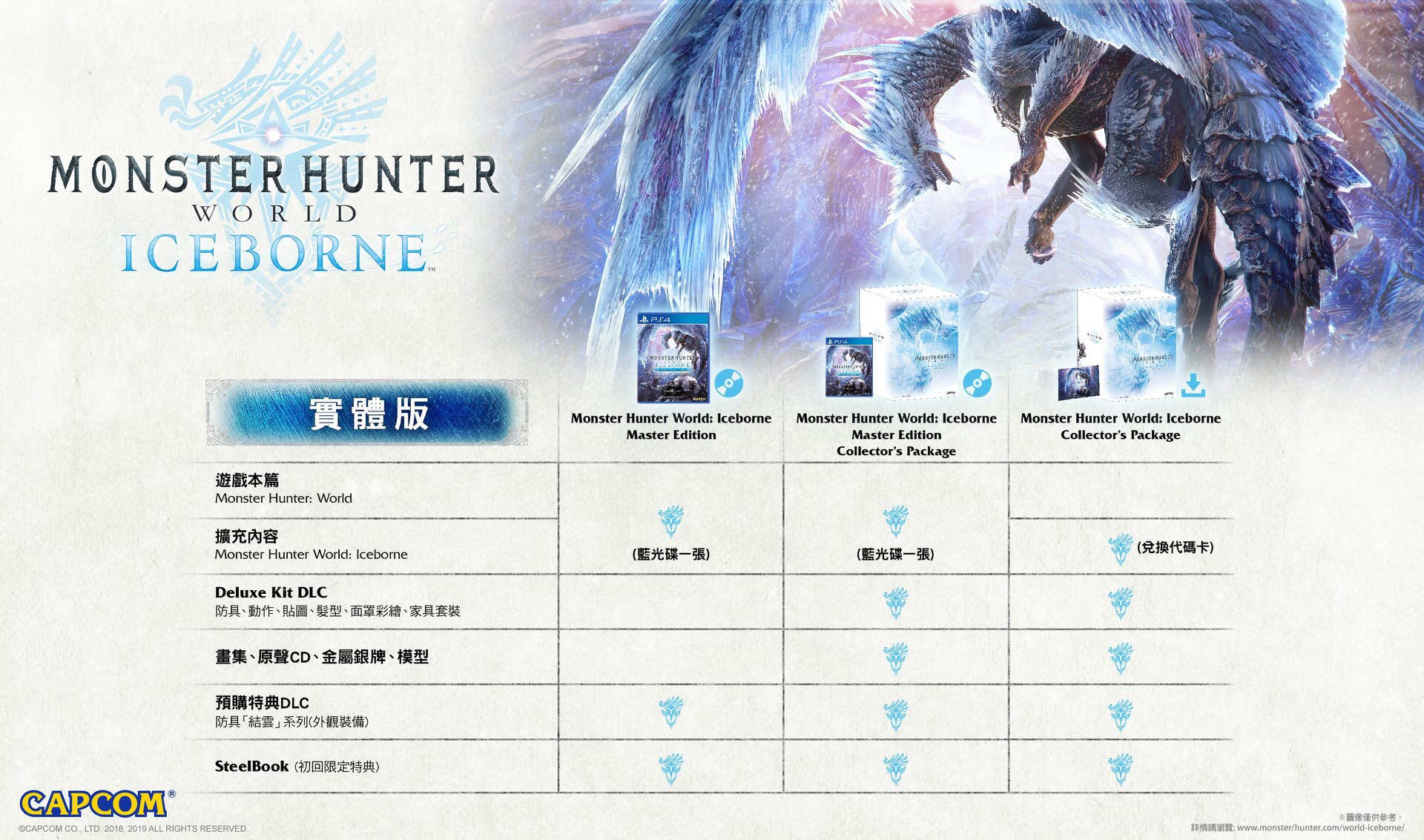 Monster hunter ice. Monster Hunter World: Iceborne Master Edition. Monster Hunter World: Iceborne. Monster Hunter World Coop. Monster Hunter World карта.