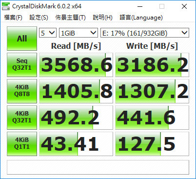 問題 Ssd 詢問組raid 0 速度是否有上限 電腦應用綜合討論哈啦板 巴哈姆特