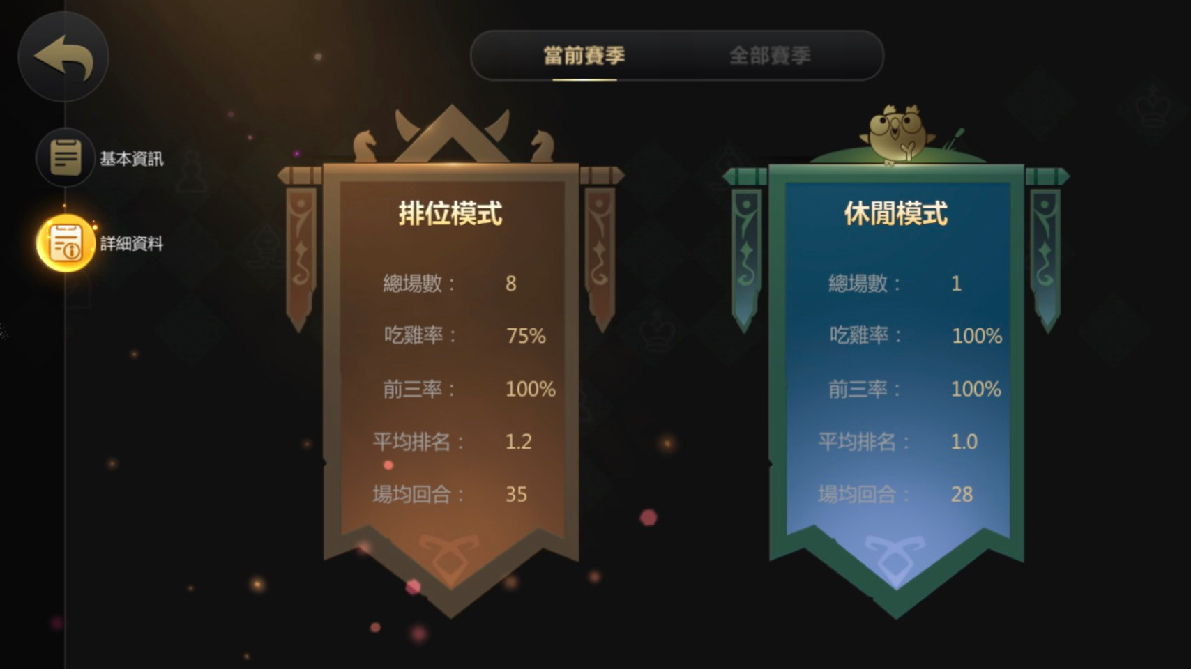 問題 剛玩手機板 玩起來滿滿成就感 多多自走棋auto Chess 哈啦板 巴哈姆特