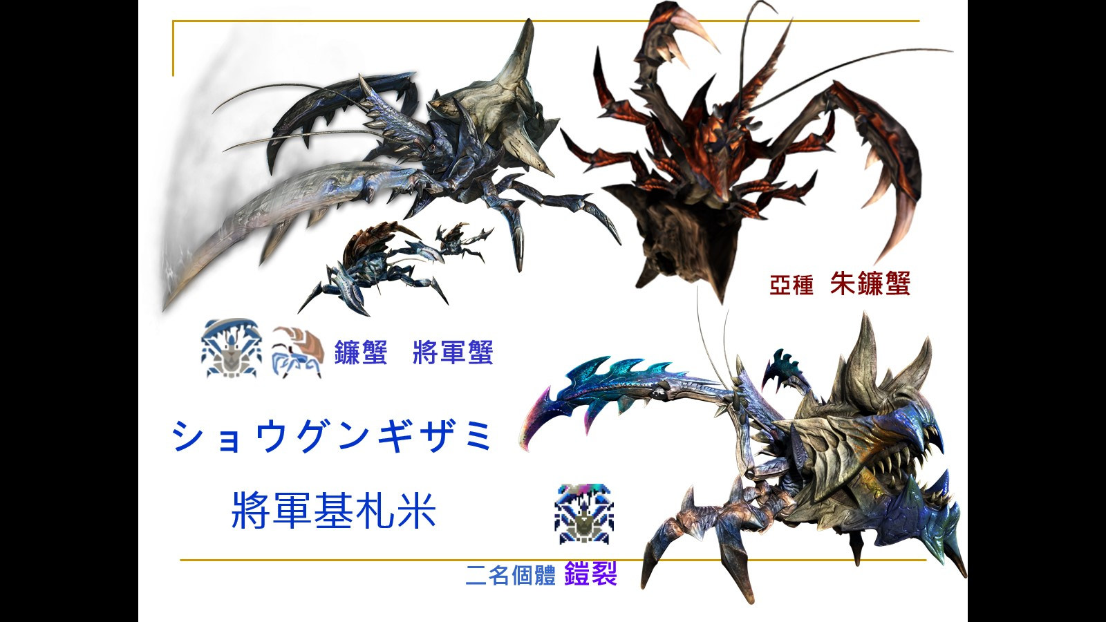 魔物獵人歷代登場魔物圖文小簡介 甲殼種甲蟲種鋏角種篇 7 29更新完成 Ianian030的創作 巴哈姆特