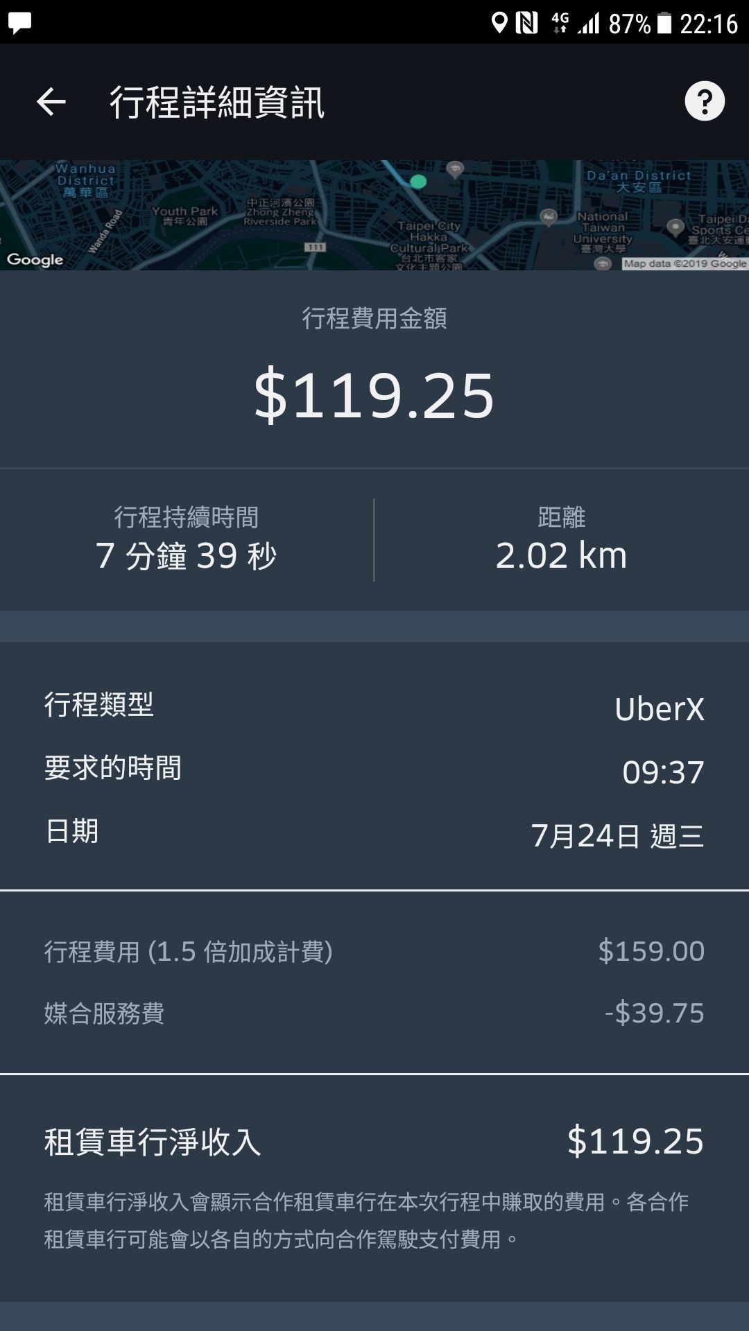 心得】UBER DRIVE兩週體驗心得(非UBER EATS) @職場甘苦談哈啦板- 巴哈姆特