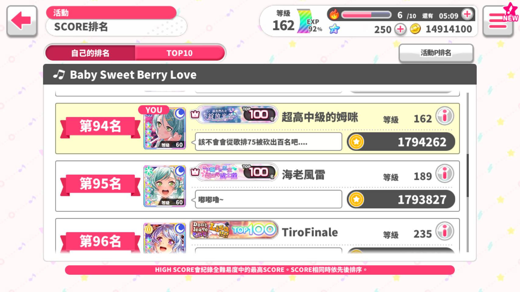 手遊Diary(BGD) - a9330456789的創作 - 巴哈姆特