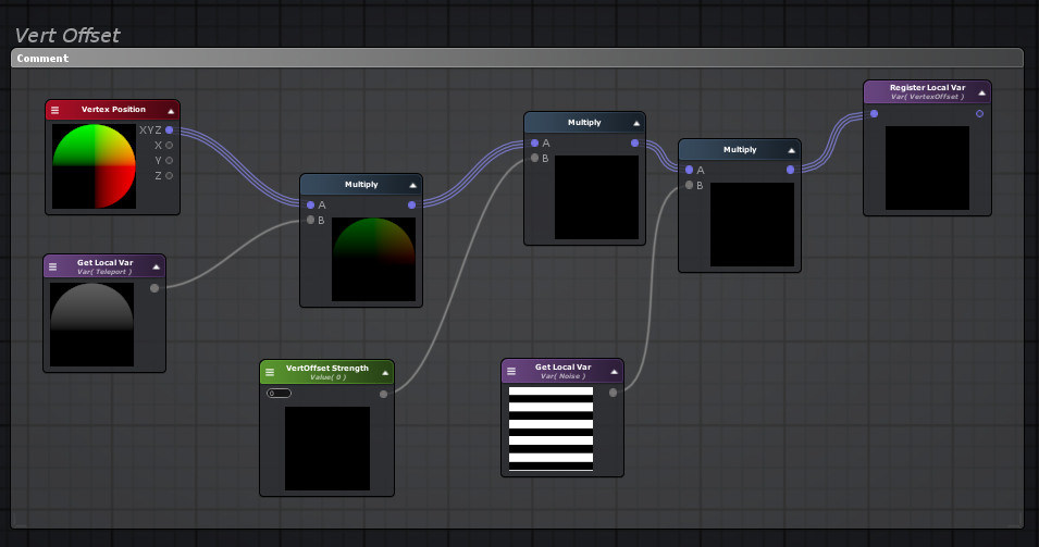Unity Amplify Shader Editor練習(Teleport 2特效) - Adisa的創作 - 巴哈姆特