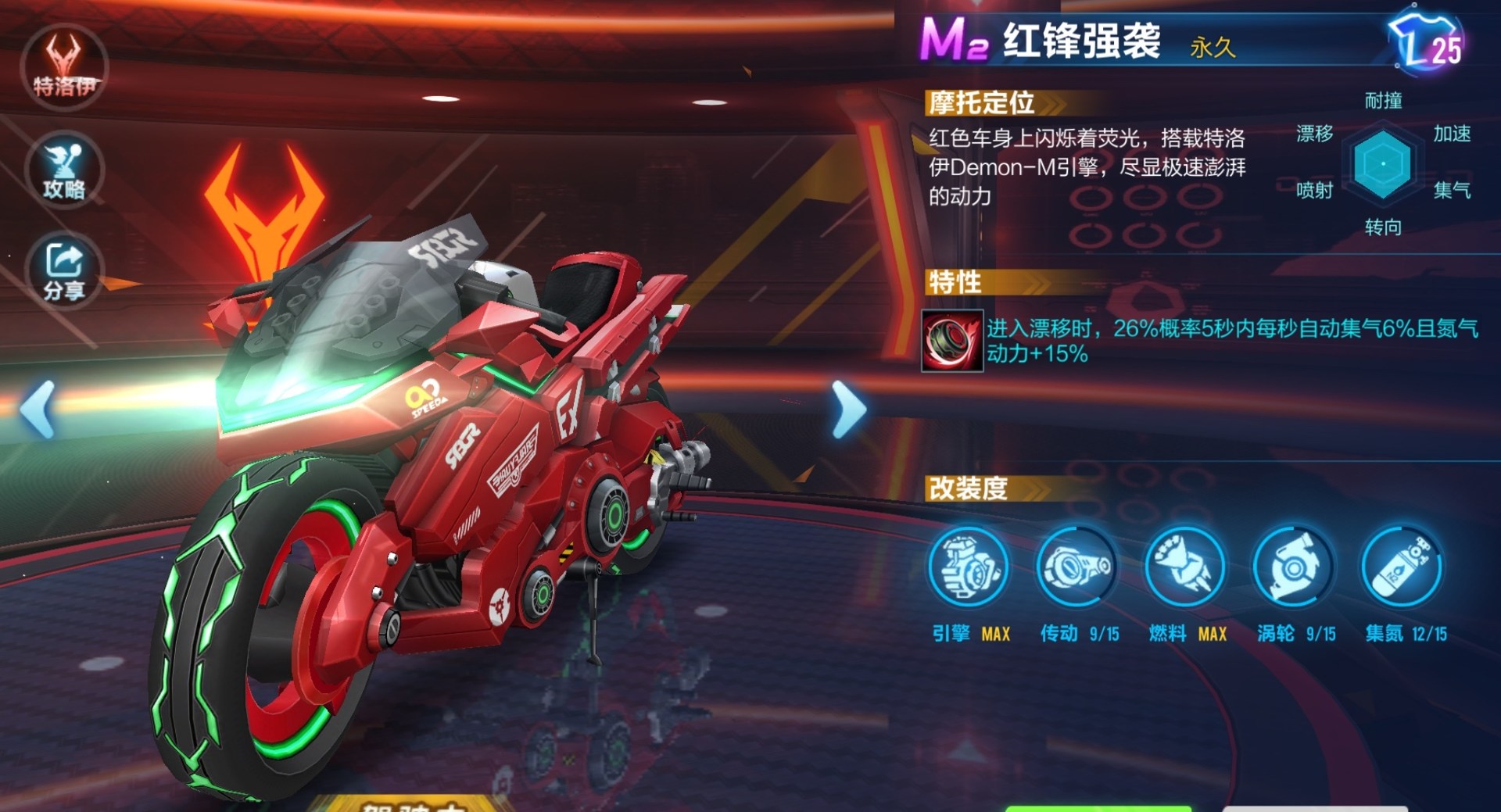 RE:【心得】暴走族圖鑒【機車選擇指南】【更新點券M2-怪獸】 @Garena 極速領域哈啦板- 巴哈姆特