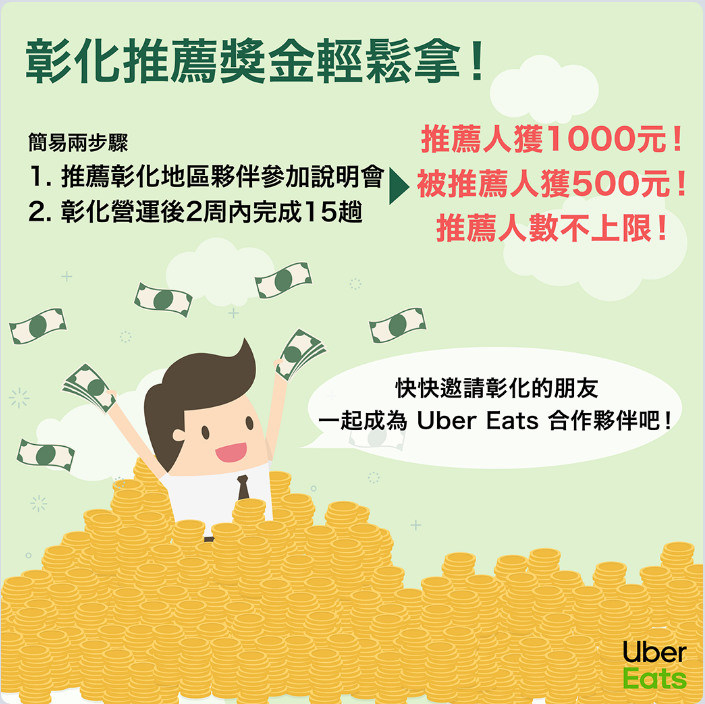 心得】UberEats 最新現況2020/2月[萬字文][下編] 新手必看- 實際上路 