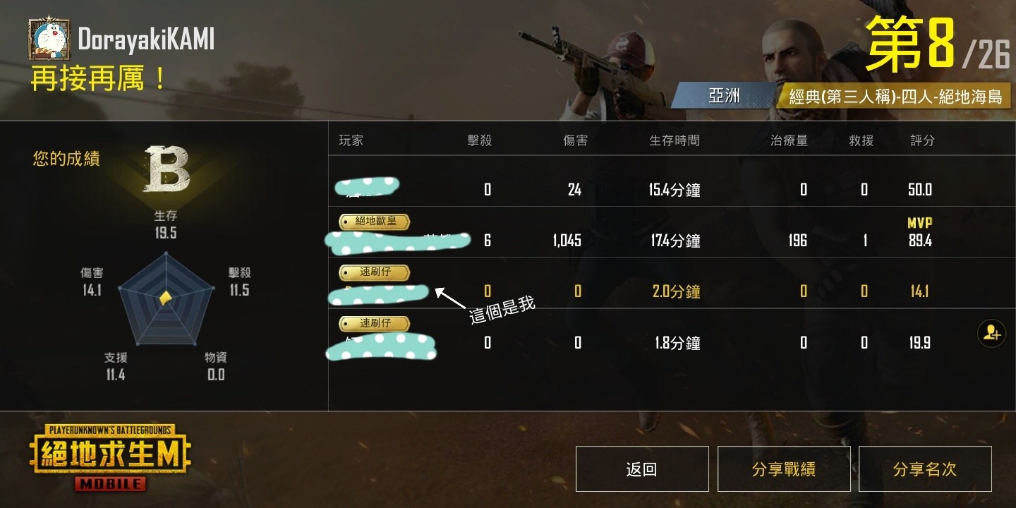 問題 Pubg M手遊不知為何積分被扣100多分 Pubg Mobile 絕地求生m 哈啦板 巴哈姆特