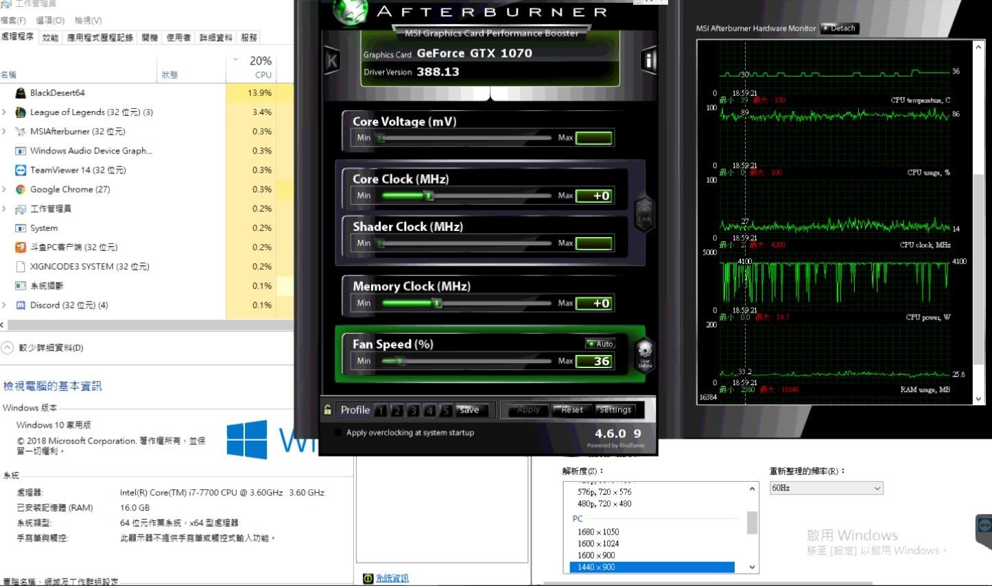 問題】I7 7700非K板浮動很大動輒100度@電腦應用綜合討論哈啦板- 巴哈姆特