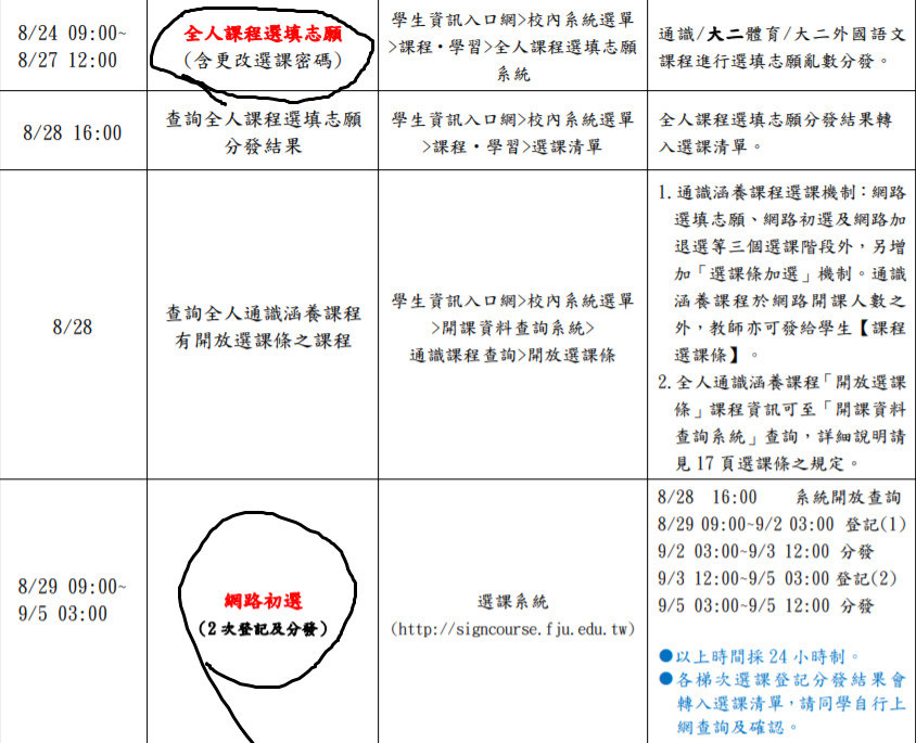 Re 問題 想了解輔大的問都問 或是正在輔仁的學生都進來坐坐吧 場外休憩區哈啦板 巴哈姆特