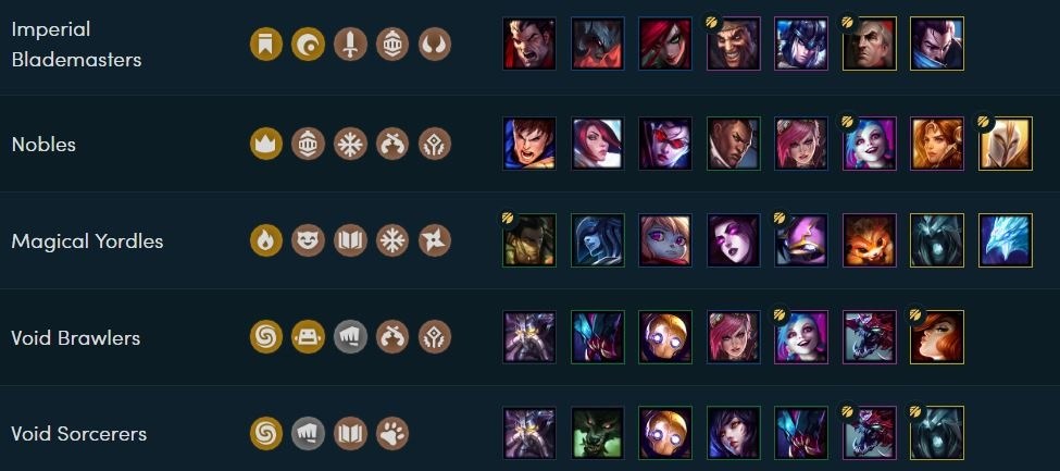 【討論】TFT Team Comps 9.16 @英雄聯盟 League of Legends 哈啦板 - 巴哈姆特
