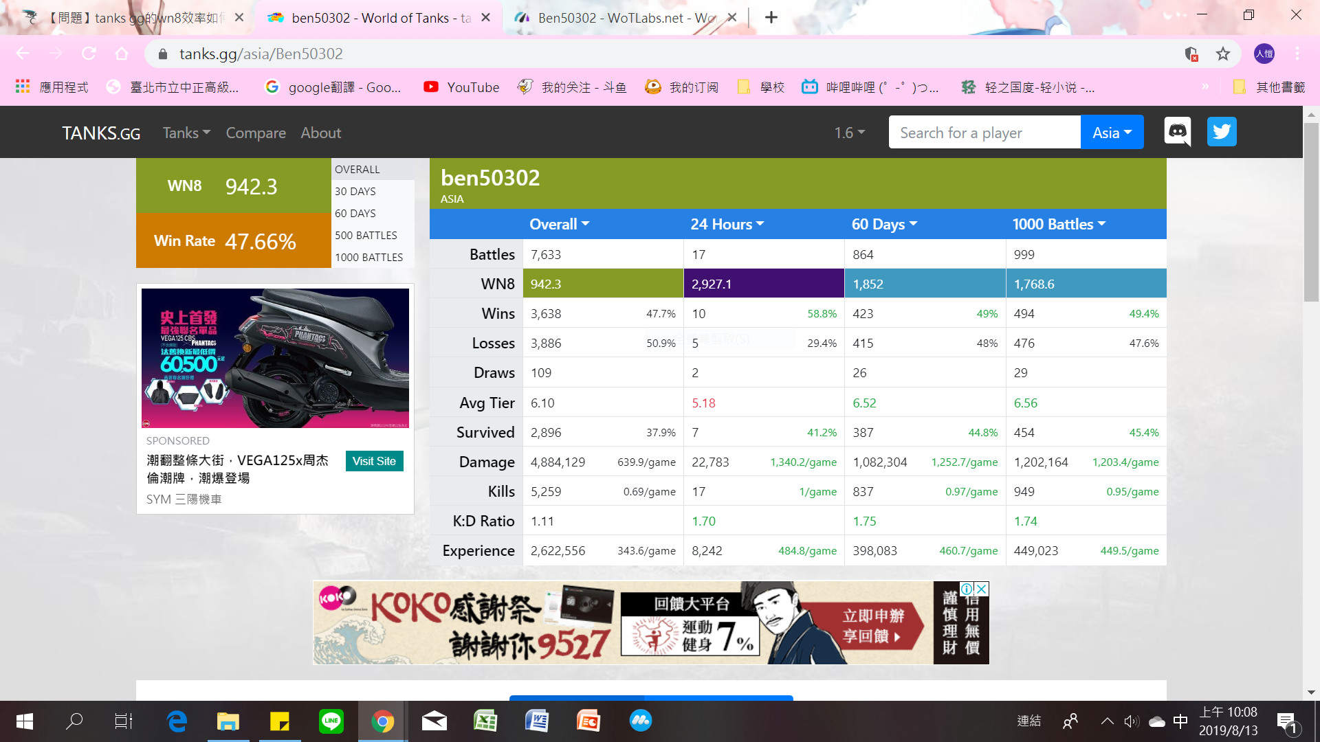 【問題】tanks gg的wn8效率如何看 @戰車世界 World of Tanks 哈啦板 - 巴哈姆特
