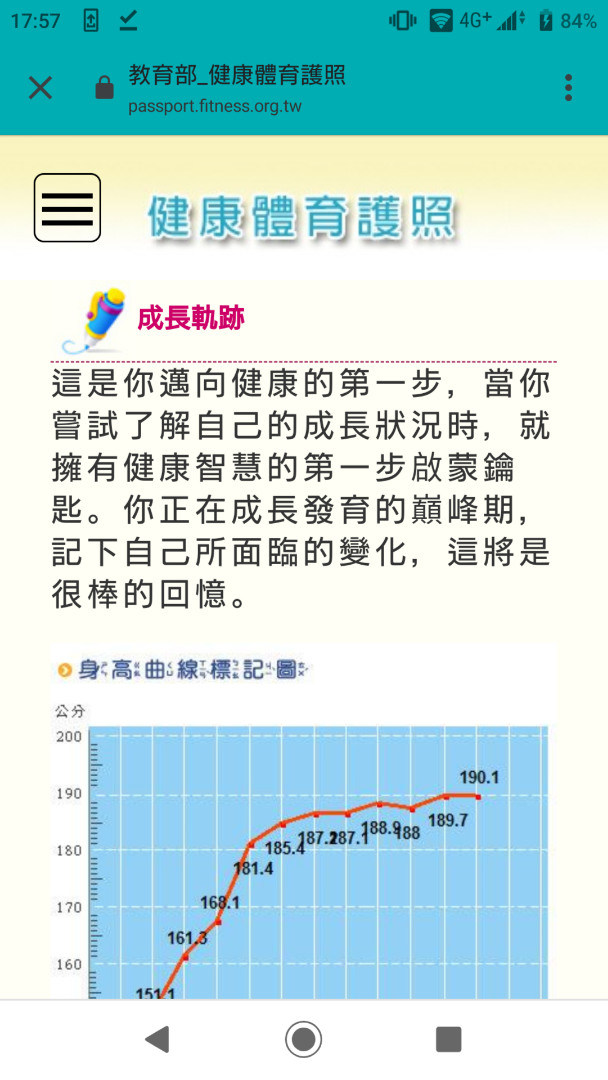 情報 教育部健康體育護照 場外休憩區哈啦板 巴哈姆特