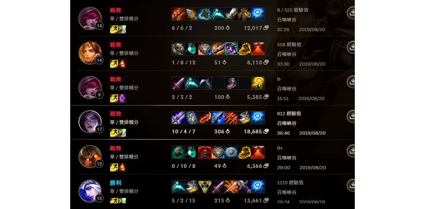 【問題】想問AD連敗心態以及逆風該做到什麼 @英雄聯盟 League of Legends 哈啦板 - 巴哈姆特