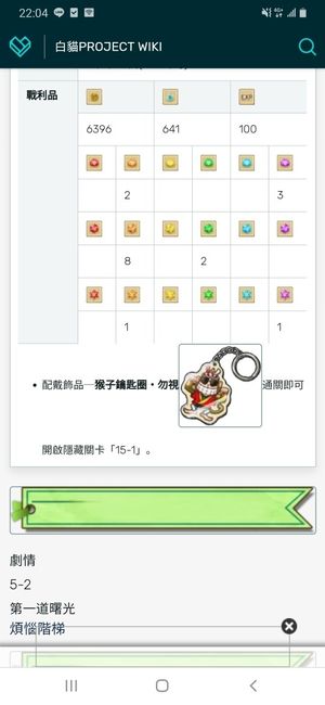 閒聊 開放問答新手有問題可以進來發問喔 白貓project 哈啦板 巴哈姆特