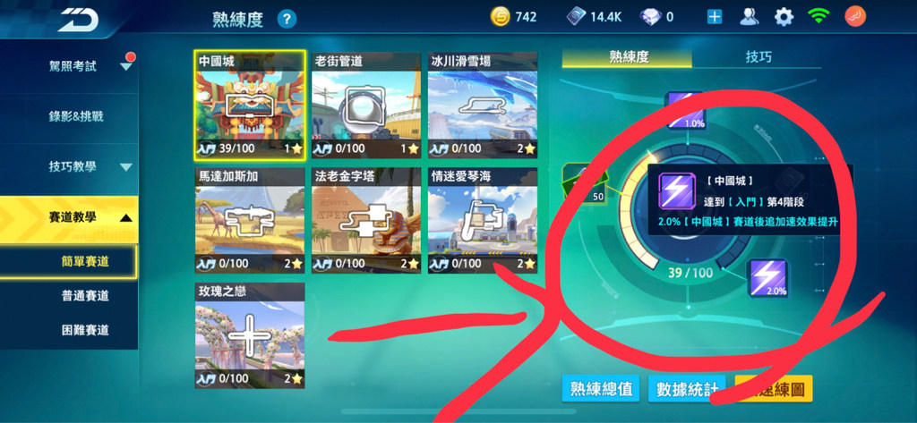 問題 賽道教學熟練度的後追加乘是不分模式的嗎 Garena 極速領域哈啦板 巴哈姆特