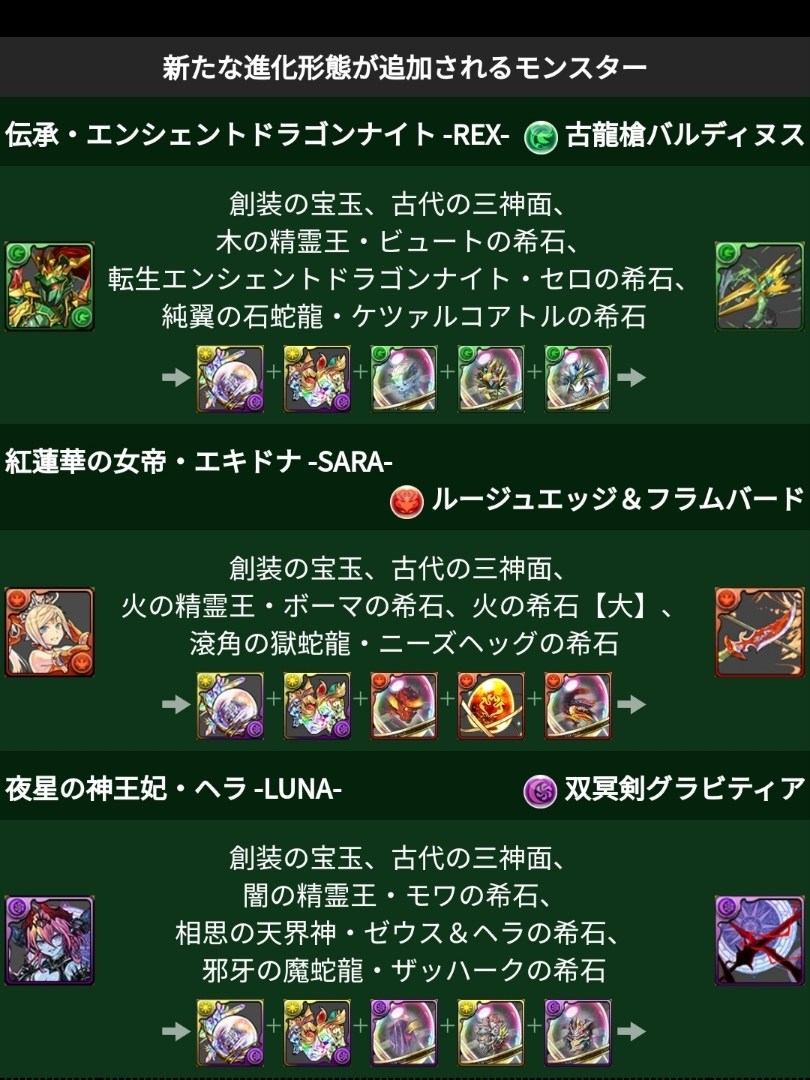 情報 三動限武裝化 滅神機上交換所 龍族拼圖puzzle Dragons 哈啦板 巴哈姆特