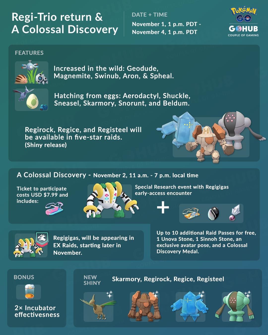 Pokemon guides