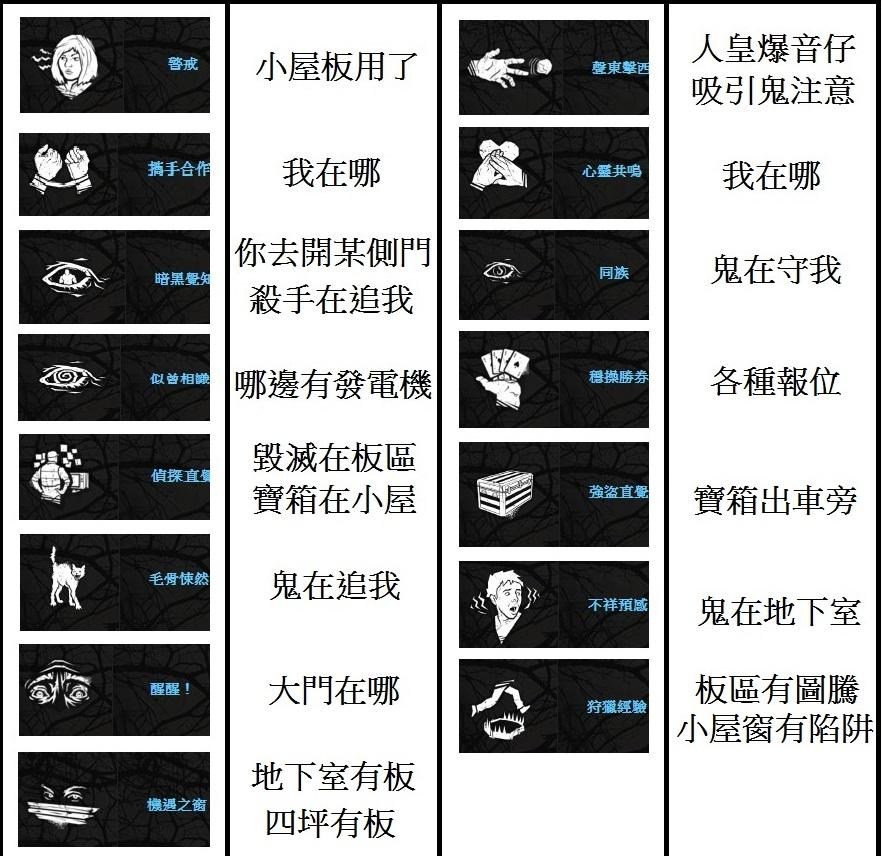 討論 認真討論遊戲平衡官方應該削弱多排倖存者 Dead By Daylight 黎明死線 哈啦板 巴哈姆特