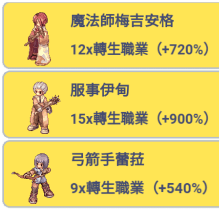 【心得】給新手的流程攻略 @RO：Click H5 哈啦板 - 巴哈姆特
