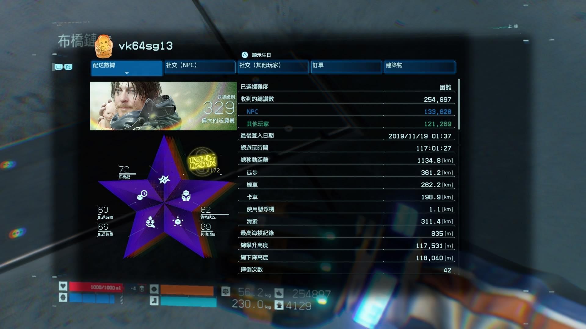 心得】白金心得和獎盃說明(終於肝完了) @死亡擱淺Death Stranding 哈啦板- 巴哈姆特