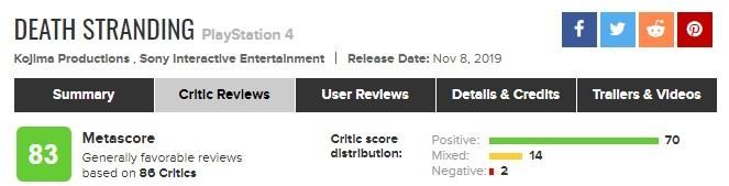 如何看待死亡搁浅评分解禁，ign评分6.8分，metacritic均分84分，评分