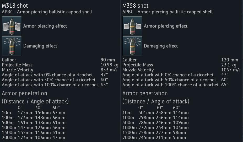 RE:【心得】M77回歸 順帶驗證下米系APBC的特性 @戰爭雷霆（War Thunder） 哈啦板 - 巴哈姆特