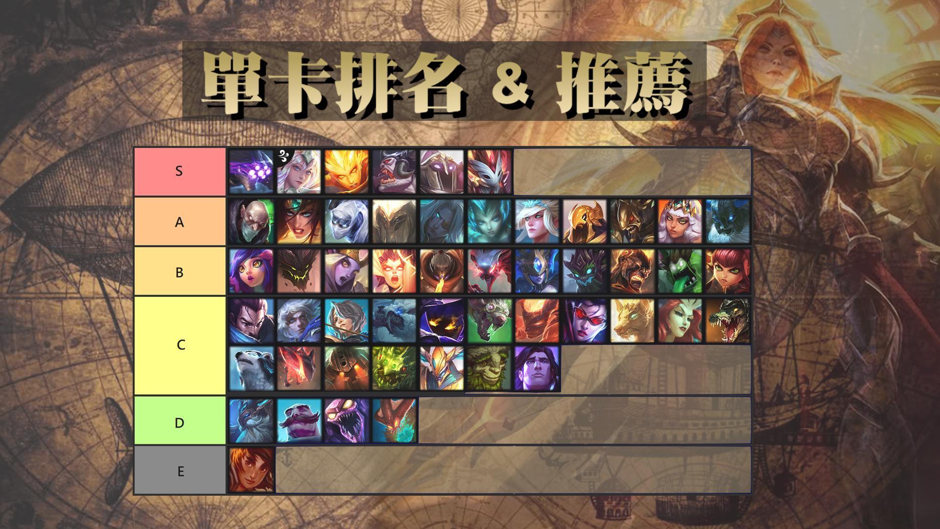 【問題】FC 戰棋小學堂 帶你快速了解 TFT Set 2 適合新手以及回鍋玩家（VOD重點整理） @英雄聯盟 League of ...