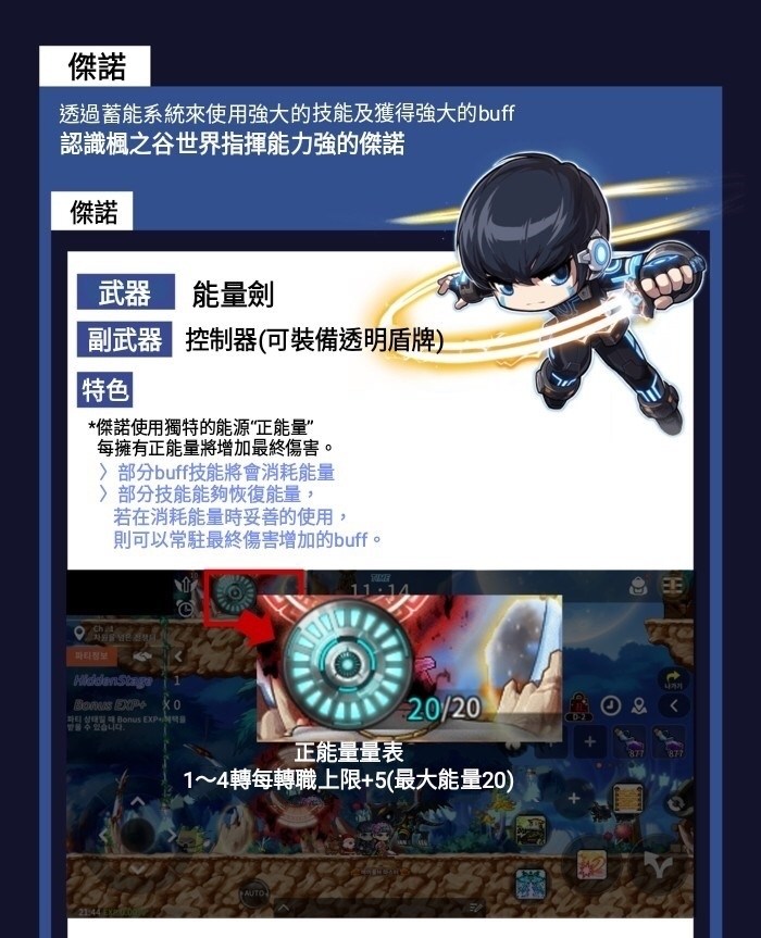 情報 韓版 楓之谷m第45期 12月更新情報 新英雄傑諾來了 楓之谷m第45期 楓之谷m 哈啦板 巴哈姆特